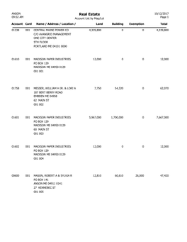 Real Estate 10/12/2017 09:02 AM Account List by Map/Lot Page 1 Account Card Name / Address / Location / Land Building Exemption Total