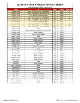 2020 Panini Prizm Football Checklist NFL