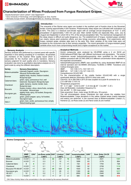 Characterization of Wines Produced from Fungus Resistant Grapes