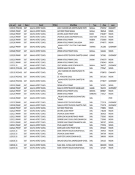 2016 School List.Xlsx