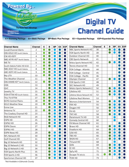 02052020 Channel Guide Number Order Layout 1