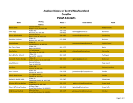 Cursillo Parish Contacts