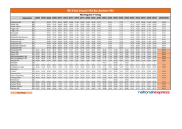 RE 4 Dortmund Hbf Bis Aachen