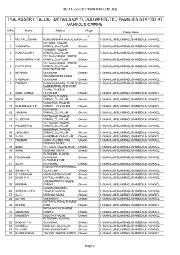 Thalassery Taluk- Details of Flood Affected Families Stayed at Various Camps