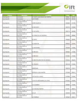 Entidad Municipio Localidad Long