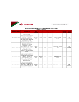 Relacion De Contratos Conforme a La Ley De Obras Publicas Del Estado De Nayarit Contratos Clebrados 2016