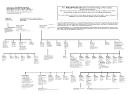 Two Richard Woodward Families from Morton Bagot, Warwickshire. Bagot to Robert and Ann, As He Died on 13 Oct 1701 at (Richard’S Parents Unknown) Morton Bagot