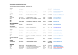 Lancashire and Cheshire Table Tennis League