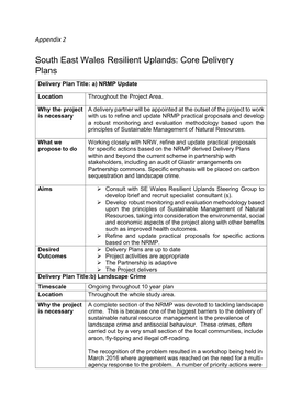 South East Wales Resilient Uplands: Core Delivery Plans Delivery Plan Title: A) NRMP Update