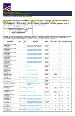 CEIPAC Disclosures