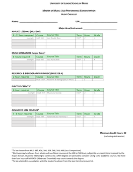 Major Area/Instrument: ______APPLIED LESSONS (MUS 566) 8 - 12 Hours Required Course Course Title Term Hours Grade Example: MUS 566 Jazz Double Bass FA17 4 A