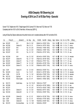 Observing List to Confirm Visibility