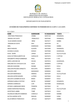 Departamento De Passaportes República De