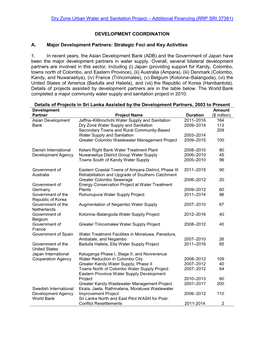 Dry Zone Urban Water and Sanitation Project – Additional Financing (RRP SRI 37381)