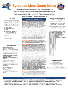 June 15Th Syracuse Mets Game Notes at Scranton:Wilkes-Barre