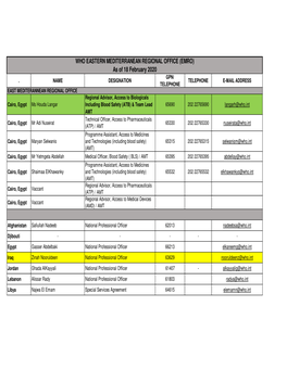 WHO EASTERN MEDITERRANEAN REGIONAL OFFICE (EMRO) As of 18 February 2020 GPN