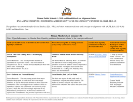 Pitman Public Schools: LGBT and Disabilities Law Alignment Index ST ENGAGING STUDENTS • FOSTERING ACHIEVEMENT • CULTIVATING 21 ​ CENTURY GLOBAL SKILLS ​