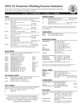 Tennessee Hunting Seasons Summary 2021-22