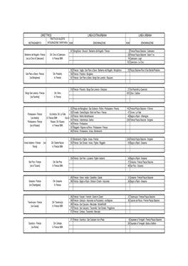 Elenco Linee Per Integrazione Tariffaria