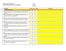 Section 6: Procurement and Accounts Payable Bus Area: Fiscal Year