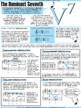 The Dominant Seventh Is the Diatonic Seventh Chord Built on the Fifth Scale Degree