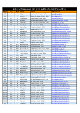 List of MOE Approved Non-Profit Public Schools in the Maldives