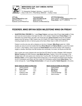 Federer, Mike Bryan Seek Milestone Wins on Friday