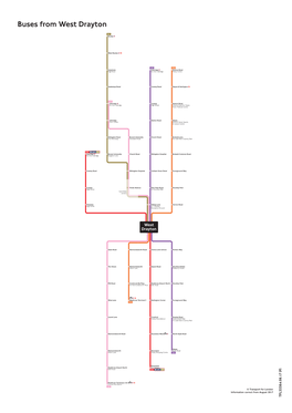 Buses from West Drayton