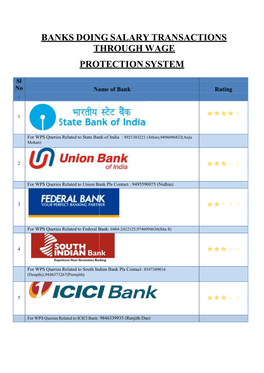 Banks Doing Salary Transactions Through Wage