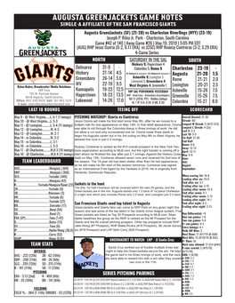 Augusta Greenjackets Game Notes Single-A Affiliate of the San Francisco Giants