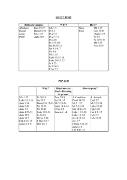 QUIET TIME Biblical Examples Why? How? Abraham Gen 19:27 Job 1:5 Place Mk 1:35 Daniel Daniel 6:10 Ps 5:3 Time Gen 19