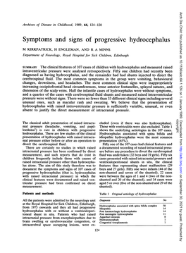 Symptoms and Signs of Progressive Hydrocephalus