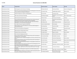 External Examiners for 2020-2021