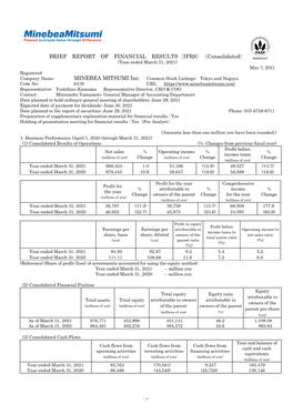 [IFRS] (Consolidated) (Year Ended March 31, 2021)