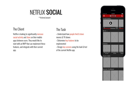 NETFLIX SOCIAL **Fictional Project