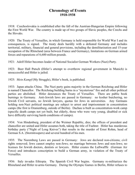 Chronology of Events 1918 – 1938