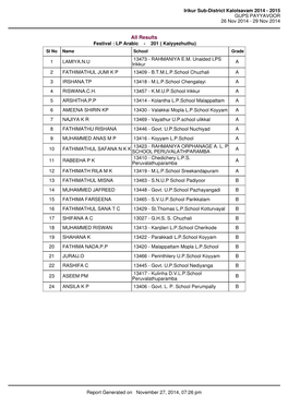 All Results Festival : LP Arabic - 201 ( Kaiyyezhuthu) Sl No Name School Grade 13473 - RAHMANIYA E.M