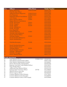 Officers Office/Home Mobile Number Health Department