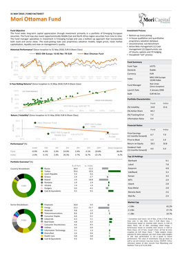Mori Ottoman Fund