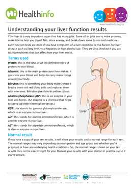 Understanding Your Liver Function Results