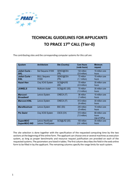 TECHNICAL GUIDELINES for APPLICANTS to PRACE 17Th CALL