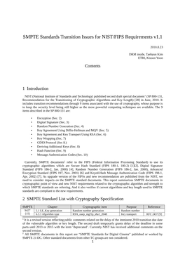 SMPTE Standards Transition Issues for NIST/FIPS Requirements V1.1