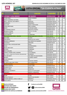 Lista Oficial "La Cuenta Atrás"