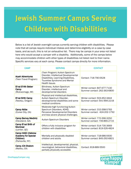 Camps for Children with Disabilities