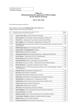 4-Kt-Wahlvorschlaege-Teil-2.Pdf