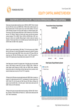 Equity Capital Markets Review