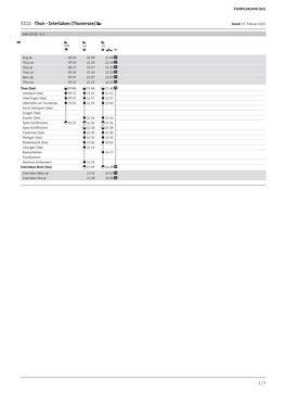 3310 Thun - Interlaken (Thunersee) Stand: 17