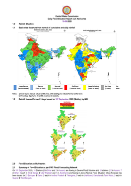 Central Water Commission Daily Flood Situation Report Cum Advisories 18-09-2020 1.0 Rainfall Situation