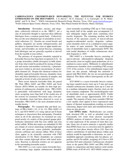 Carbonaceous Chondrite-Rich Howardites; the Potential for Hydrous Lithologies on the Hed Parent