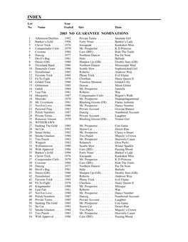 Catalogue Index